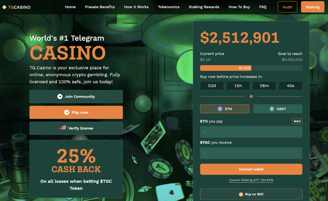 Telegramiin integroitu TG.Casino ($TGC) kerännyt jo 2.5m dollaria